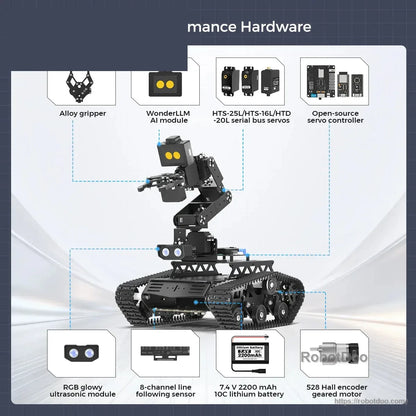 Tank robot hardware diagram with alloy gripper, serial-bus servos, ultrasonic module and line sensor