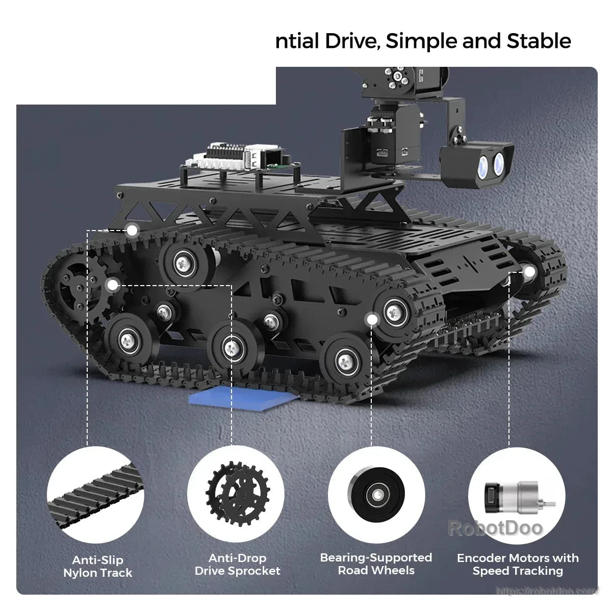Tracked tank drivetrain with anti-slip nylon tracks, drive sprockets, road wheels and encoder motors