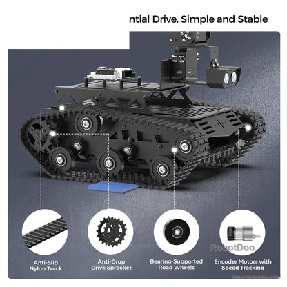 Tracked tank drivetrain with anti-slip nylon tracks, drive sprockets, road wheels and encoder motors
