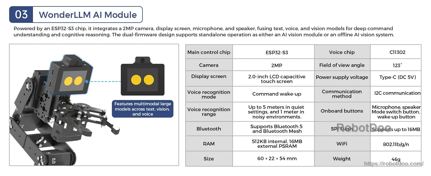 Hiwonder Tankbot WonderLLM AI module with ESP32-S3, 2MP camera, 2-inch LCD touchscreen, microphone and speaker