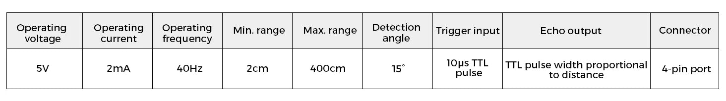 Ultrasonic distance sensor specifications for Hiwonder Tankbot ESP32-S3 AI tank robot, with 2–400 cm range