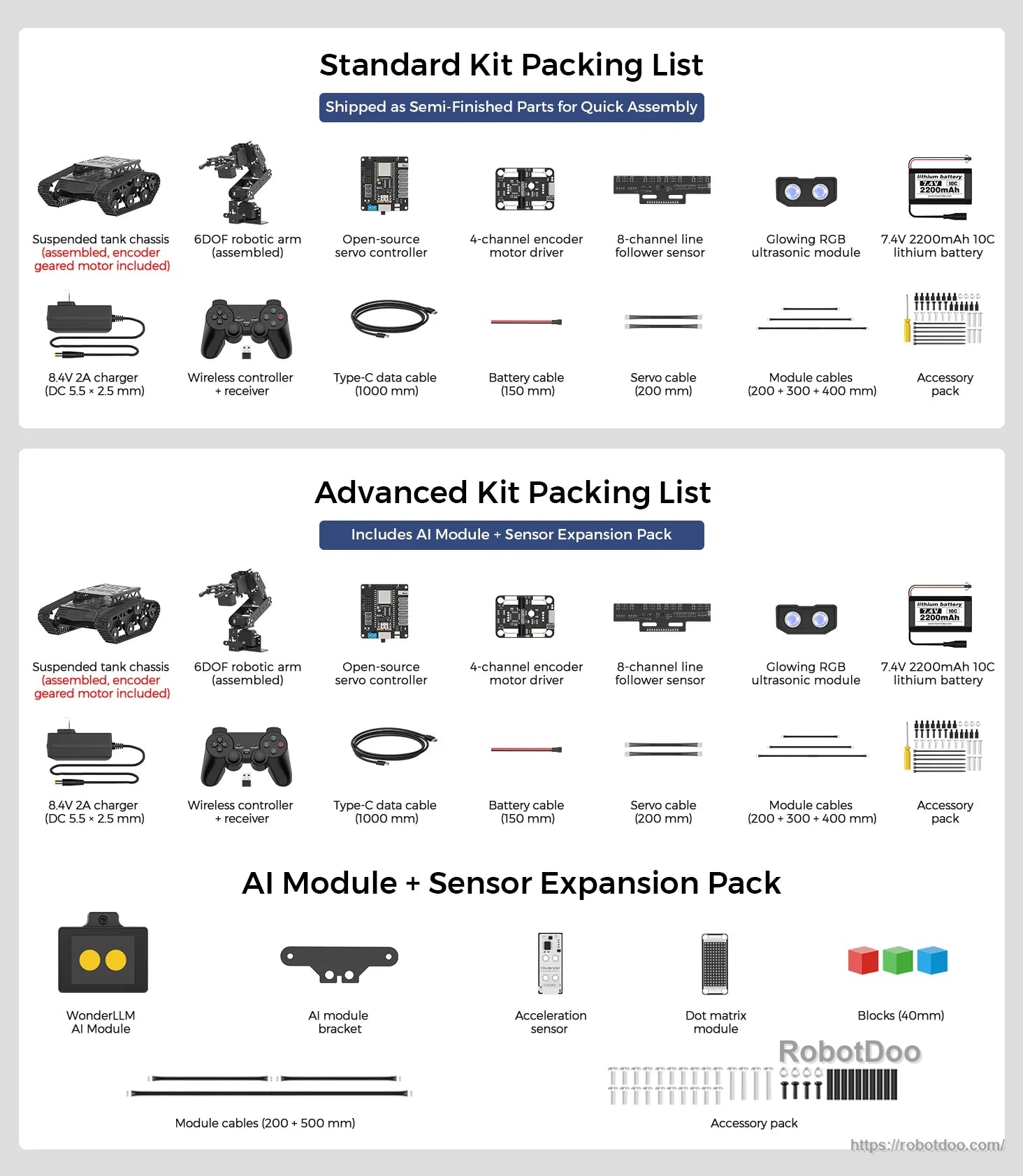 Hiwonder Tankbot ESP32-S3 AI tank robot standard and advanced kit packing lists with chassis, arm, controller and sensors
