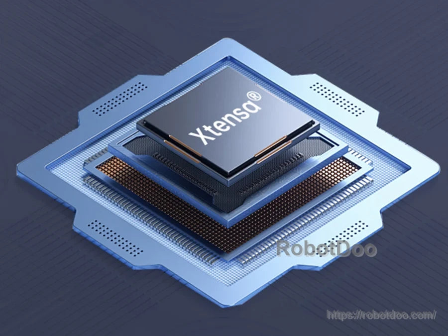 Xtensa processor architecture illustration for the Tankbot ESP32-S3 control platform