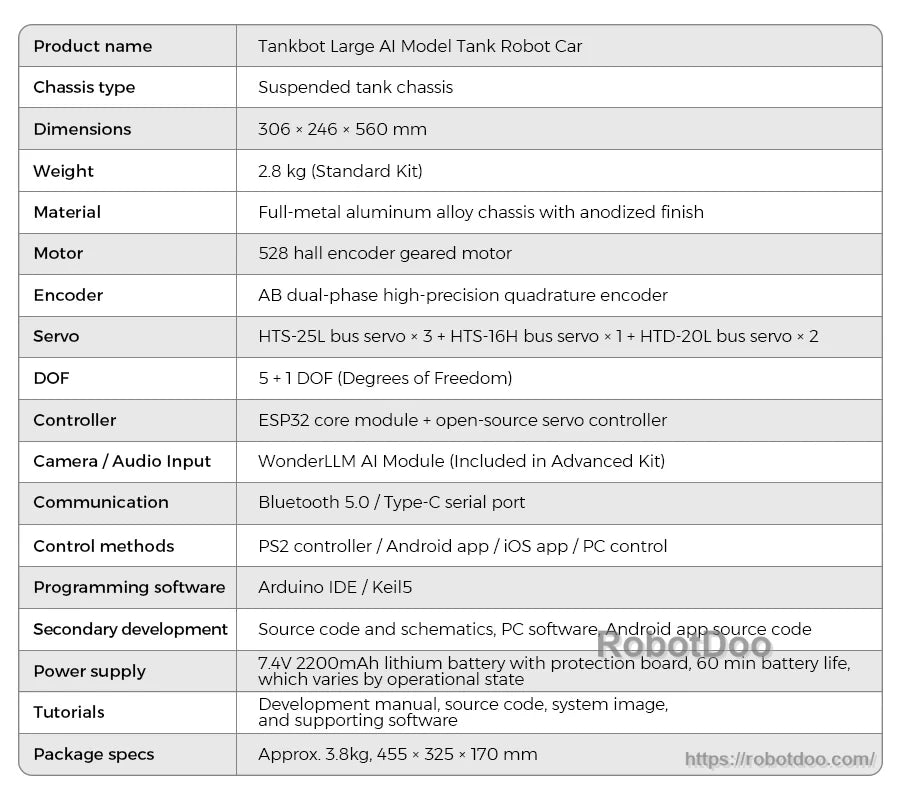 Tankbot ESP32-S3 AI tank robot specifications listing suspended chassis, 528 encoder motor, bus servos and control options