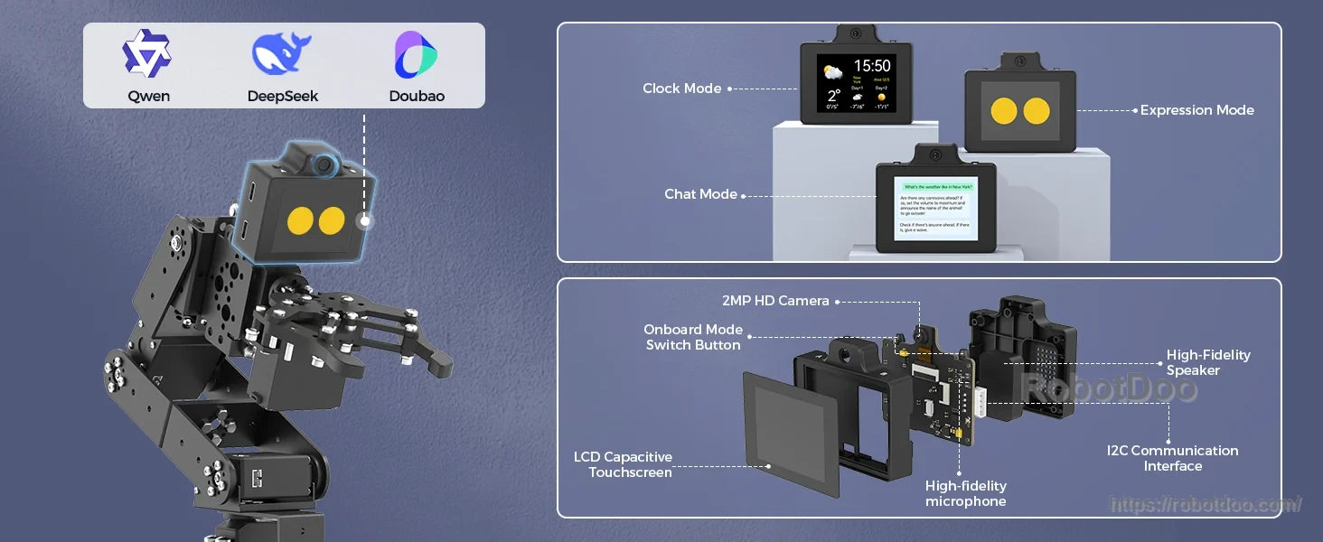 Tankbot audio, camera, touchscreen, dot-matrix display, microphone, and speaker hardware