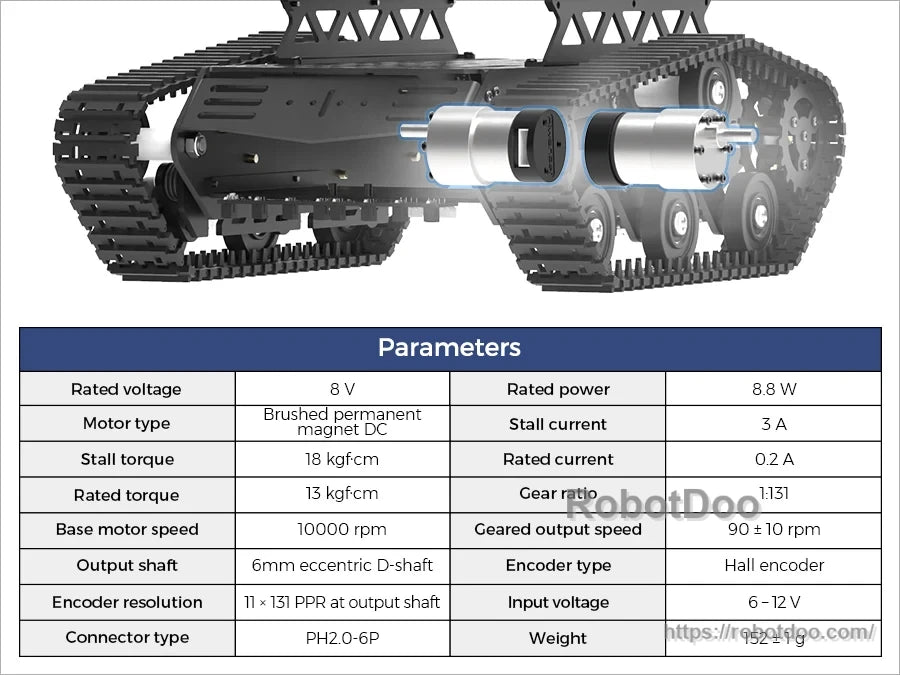 Hiwonder Tankbot ESP32-S3 AI tank robot tracked drivetrain with dual brushed motors and Hall encoders