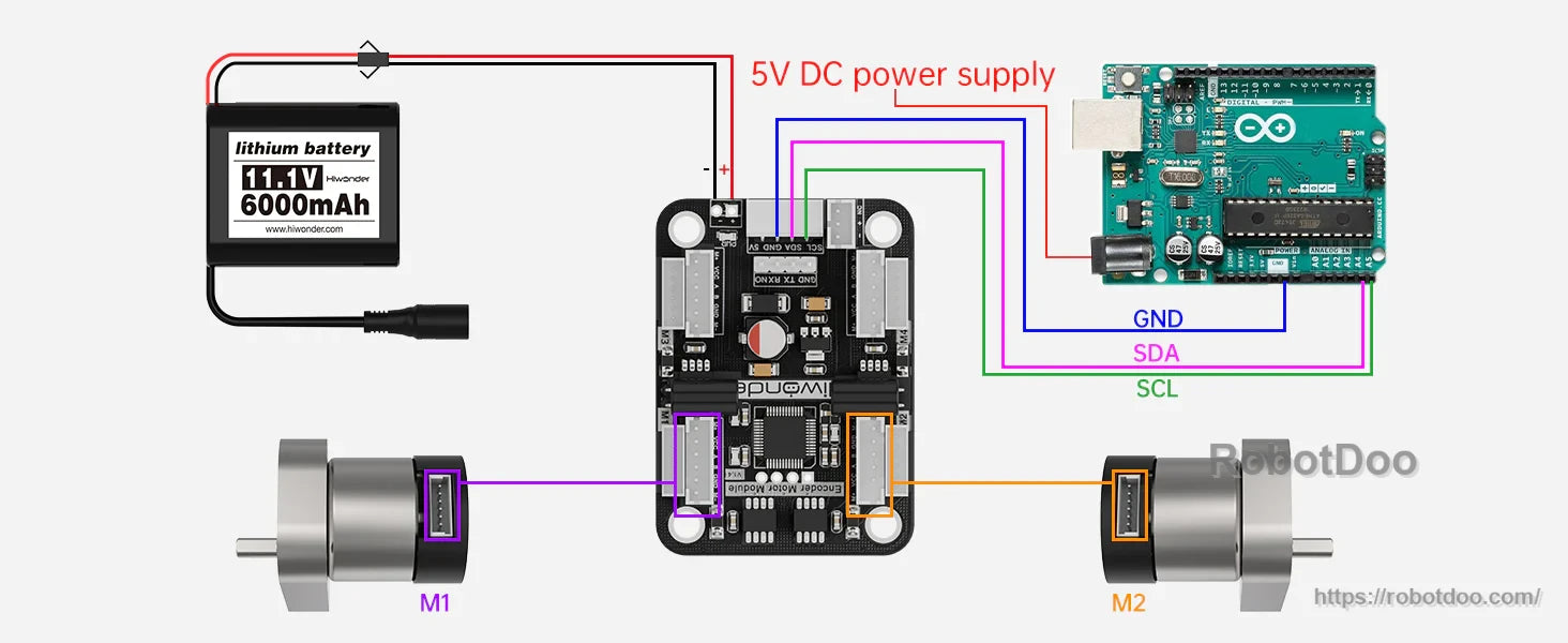 Example wiring diagram using battery, motor driver, and Arduino-style controller to run two encoder motors