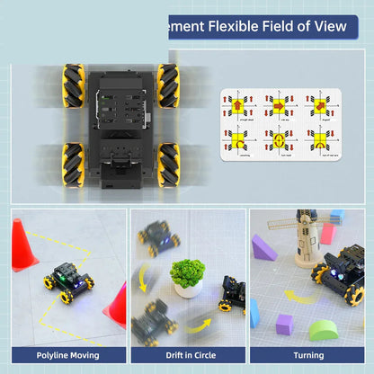 Hiwonder miniAuto AI Vision Robot