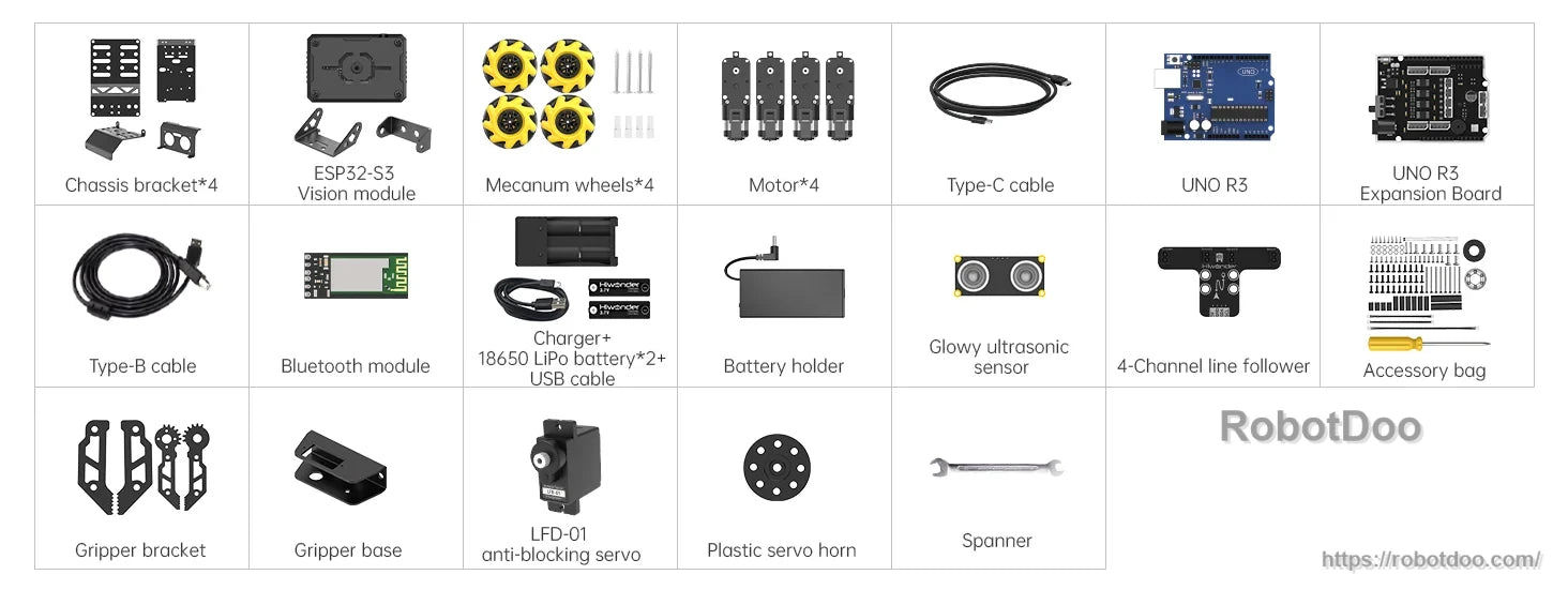 Hiwonder miniAuto AI Vision Robot kit components including ESP32 board, motors, wheels, sensors, cables and controller boards