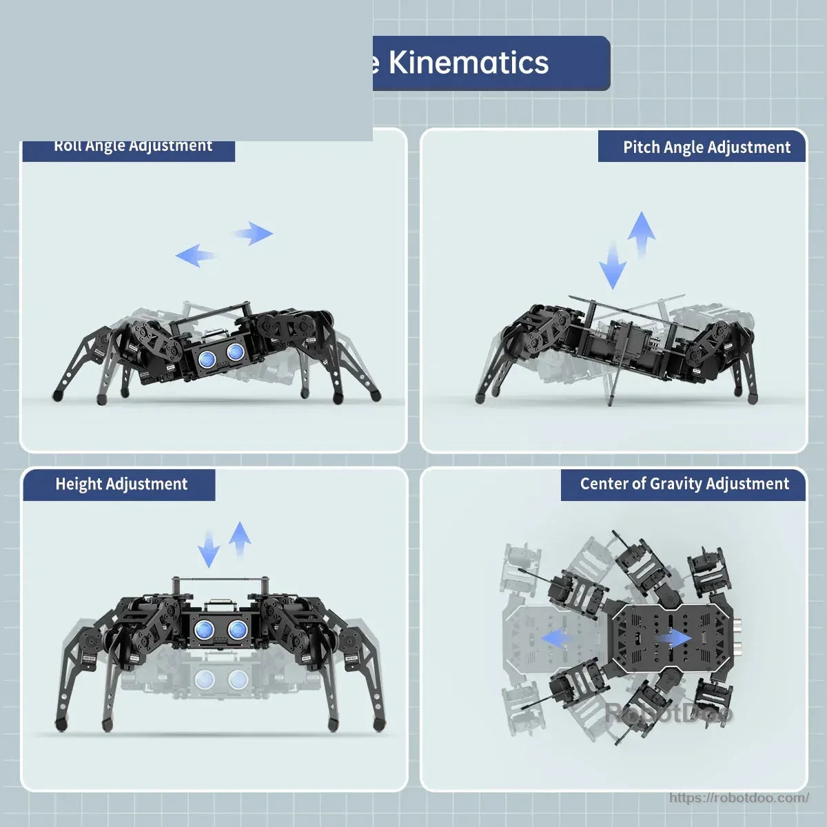 Hexapod kinematics diagram showing roll, pitch, height, and center-of-gravity adjustment