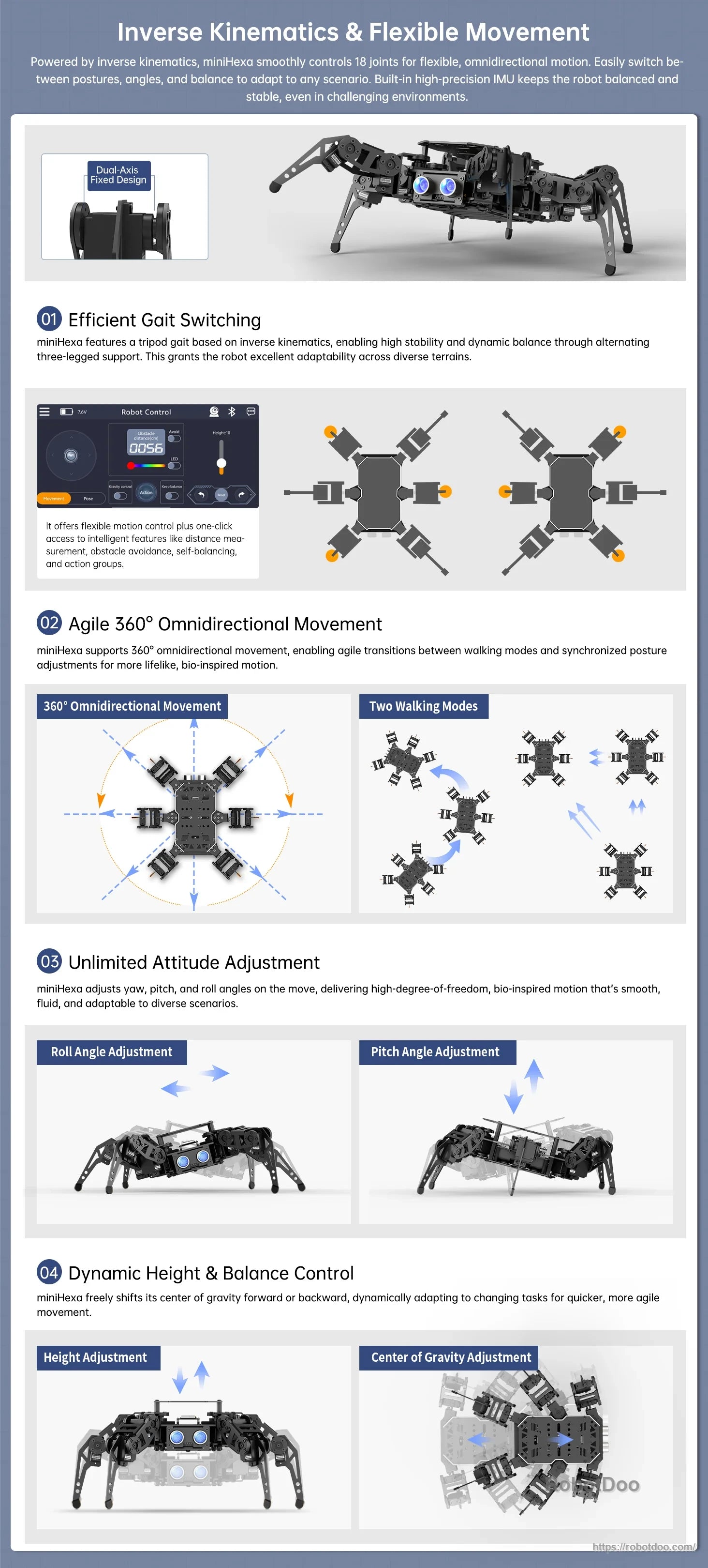 Inverse-kinematics control interface for hexapod gait, posture, and body-height adjustment