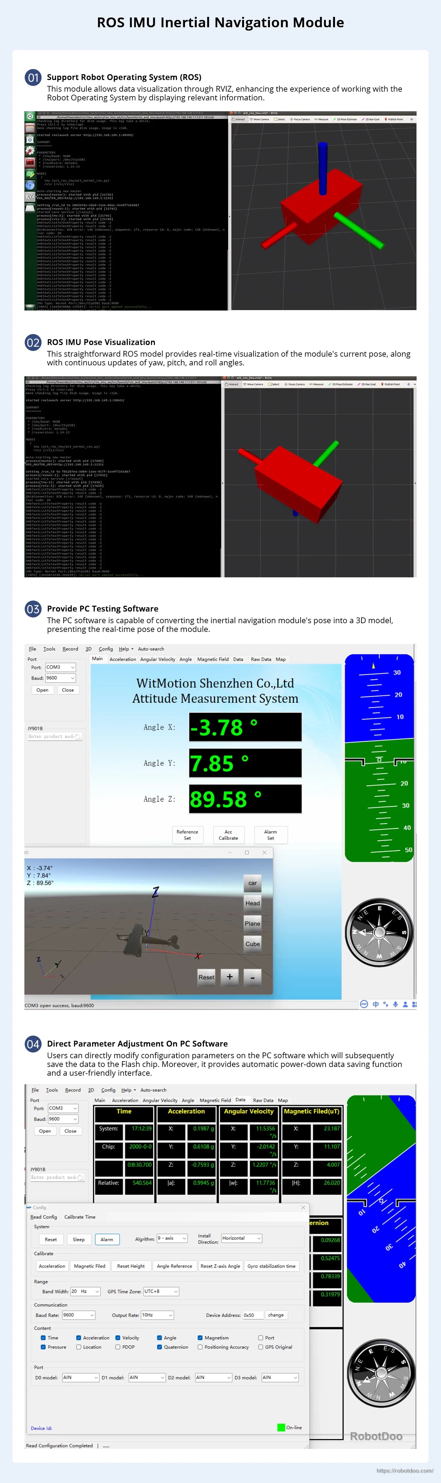 ROS IMU inertial navigation module documentation page with terminal output and 3D orientation visualizations