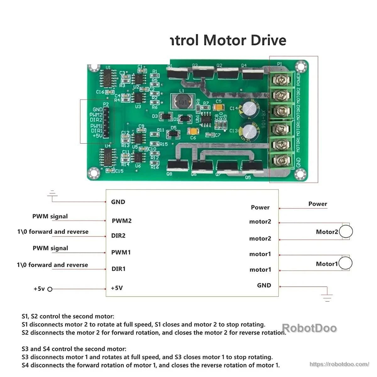 Motor driver module control diagram showing PWM and direction inputs for two DC motors