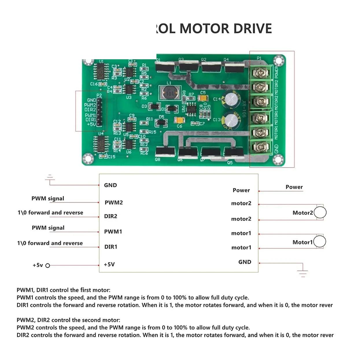 Double motor driver module wiring diagram showing PWM, direction, power, and motor connections