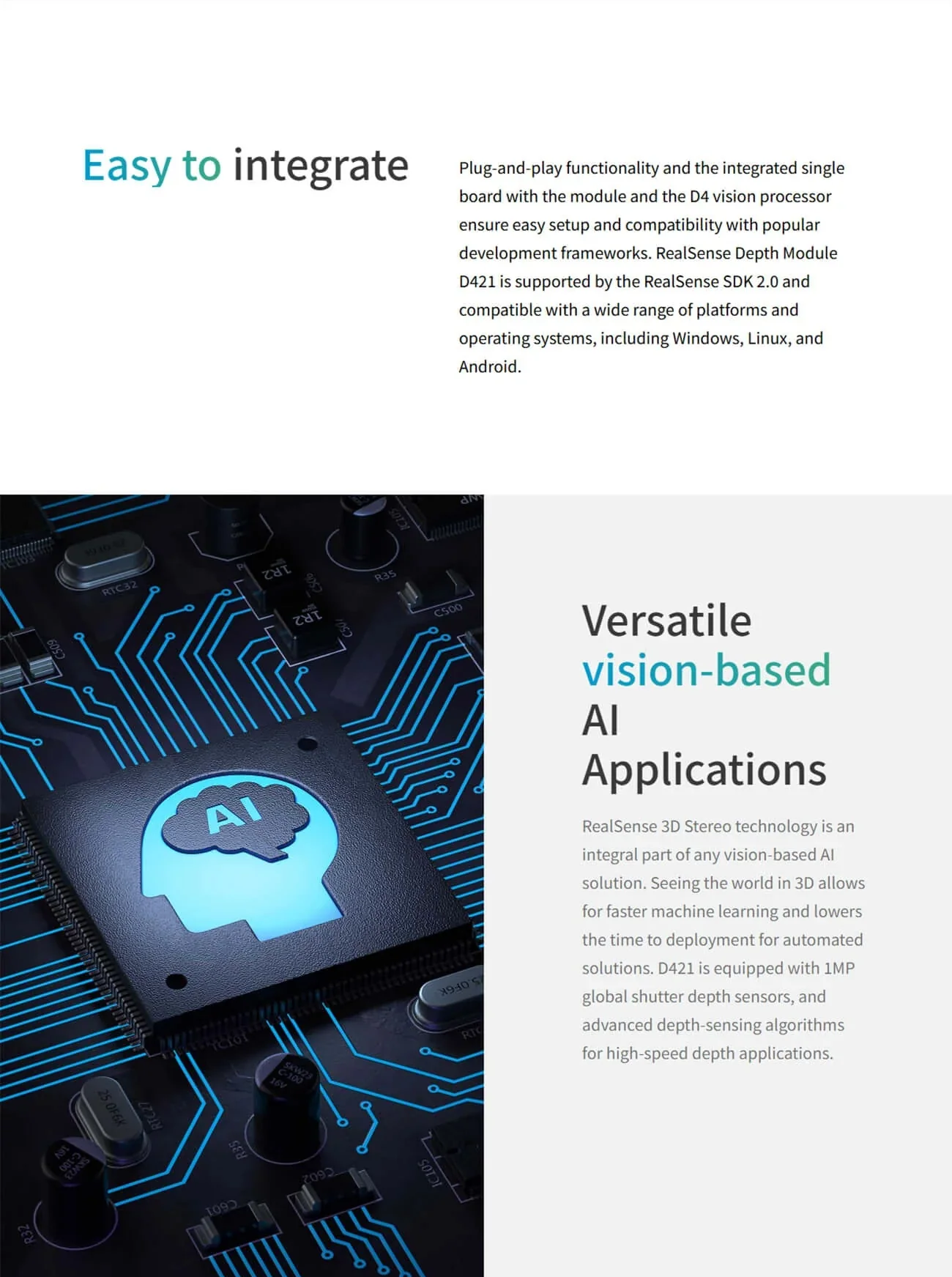Integration-focused graphic highlighting easy setup and RealSense SDK 2.0 compatibility for the D421 depth module