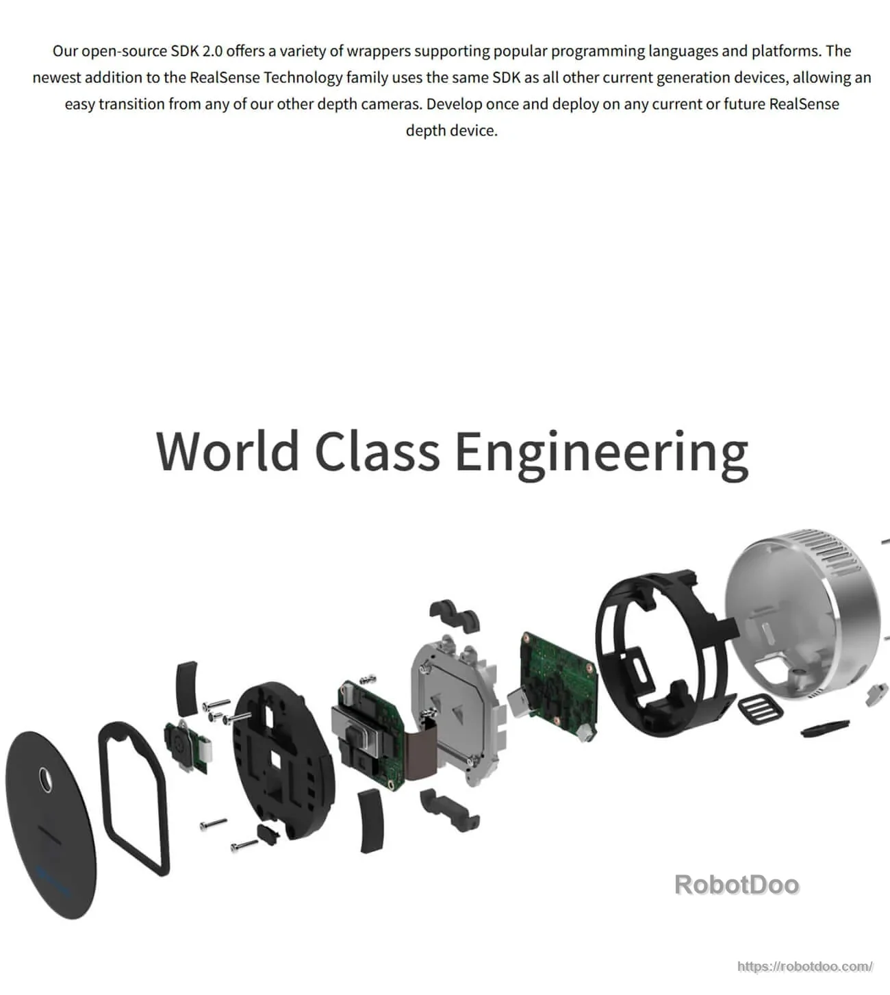 Exploded view of the RealSense L515 showing internal modules, housing, and electronics assemblies