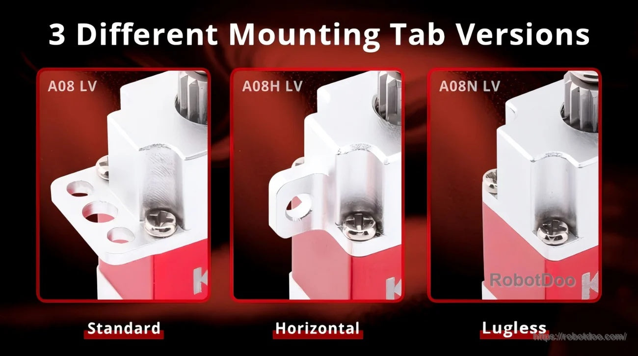 Comparison of A08 LV series mounting tab styles: standard A08 LV, horizontal A08H LV, and lugless A08N LV