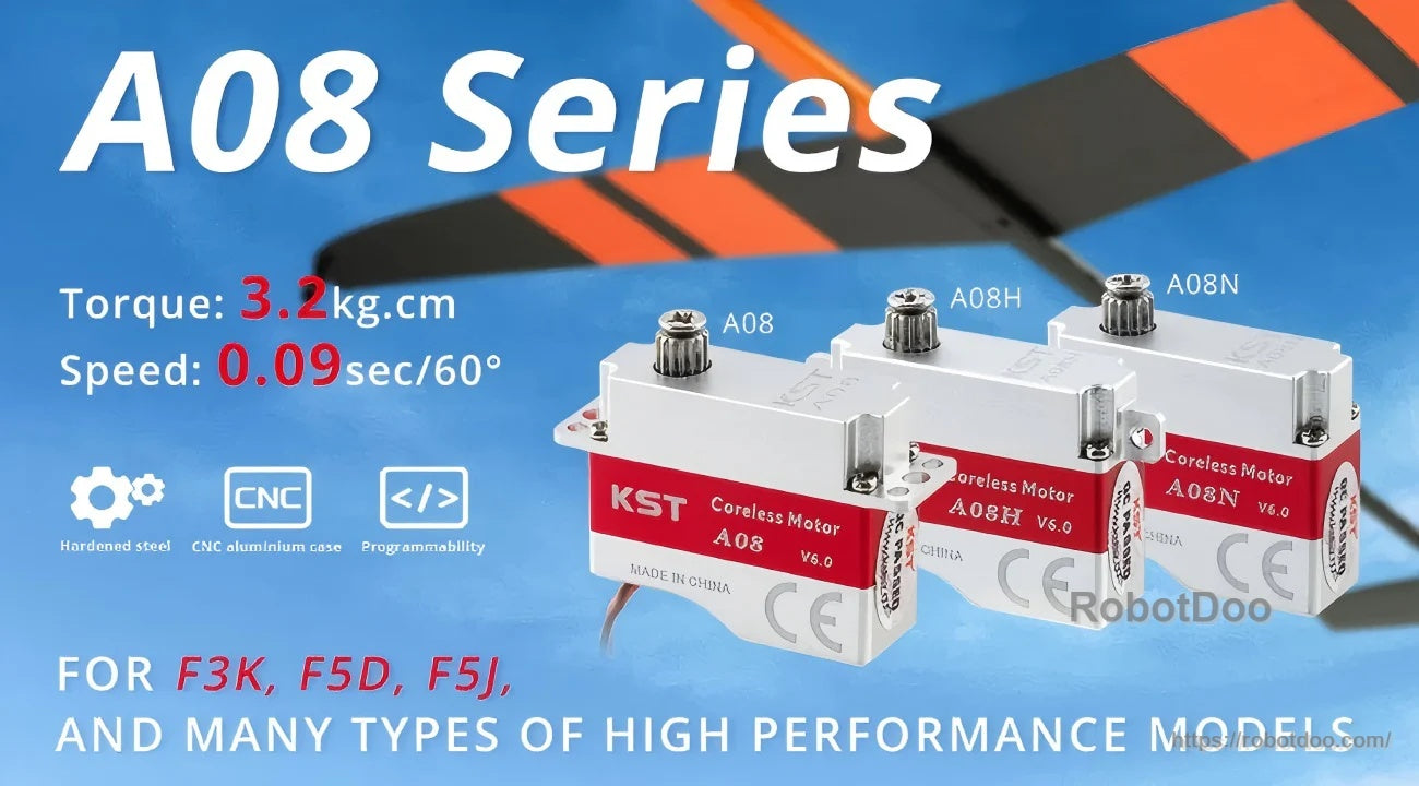 A08 Series KST A08 coreless servo motor lineup with torque and speed callouts and CNC aluminum case icons