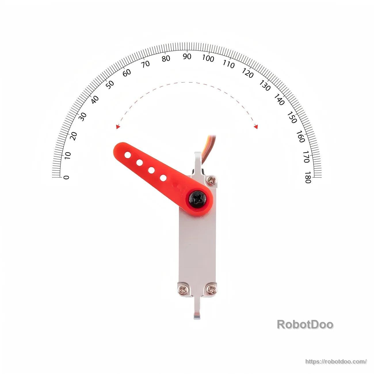 Servo with red horn and protractor scale illustrating travel range and positioning movement
