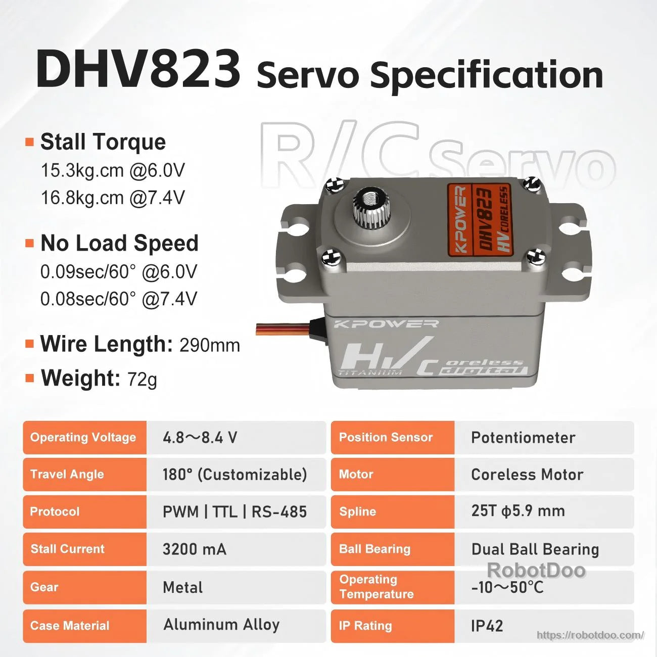 Kpower DHV823 Servo Motor