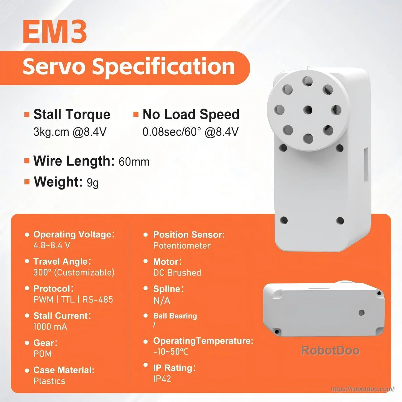 Kpower EM3 servo motor specification graphic with torque, speed, voltage range, size, weight, and supported protocols