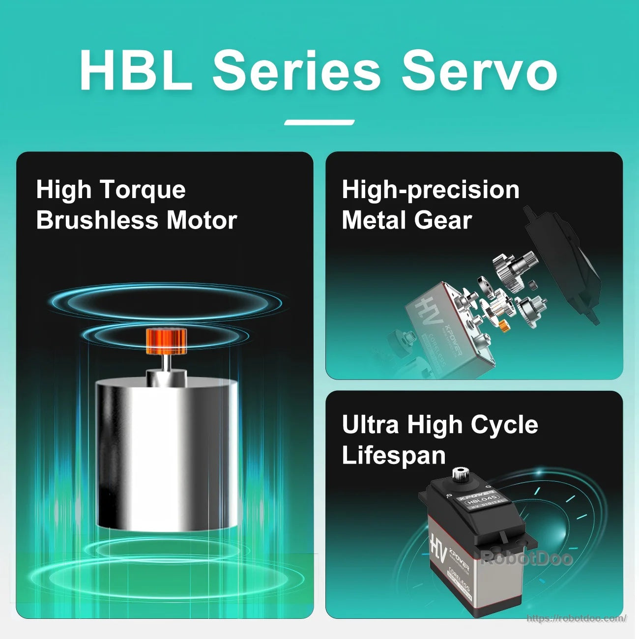 HBL series brushless servo feature graphic highlighting high torque, precision metal gears, and long cycle lifespan