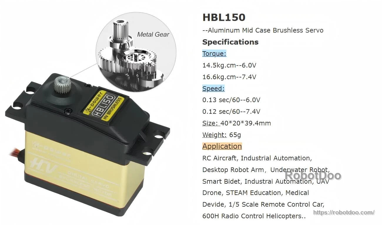 Kpower HBL150 brushless servo specifications graphic with torque, speed, size, and application list