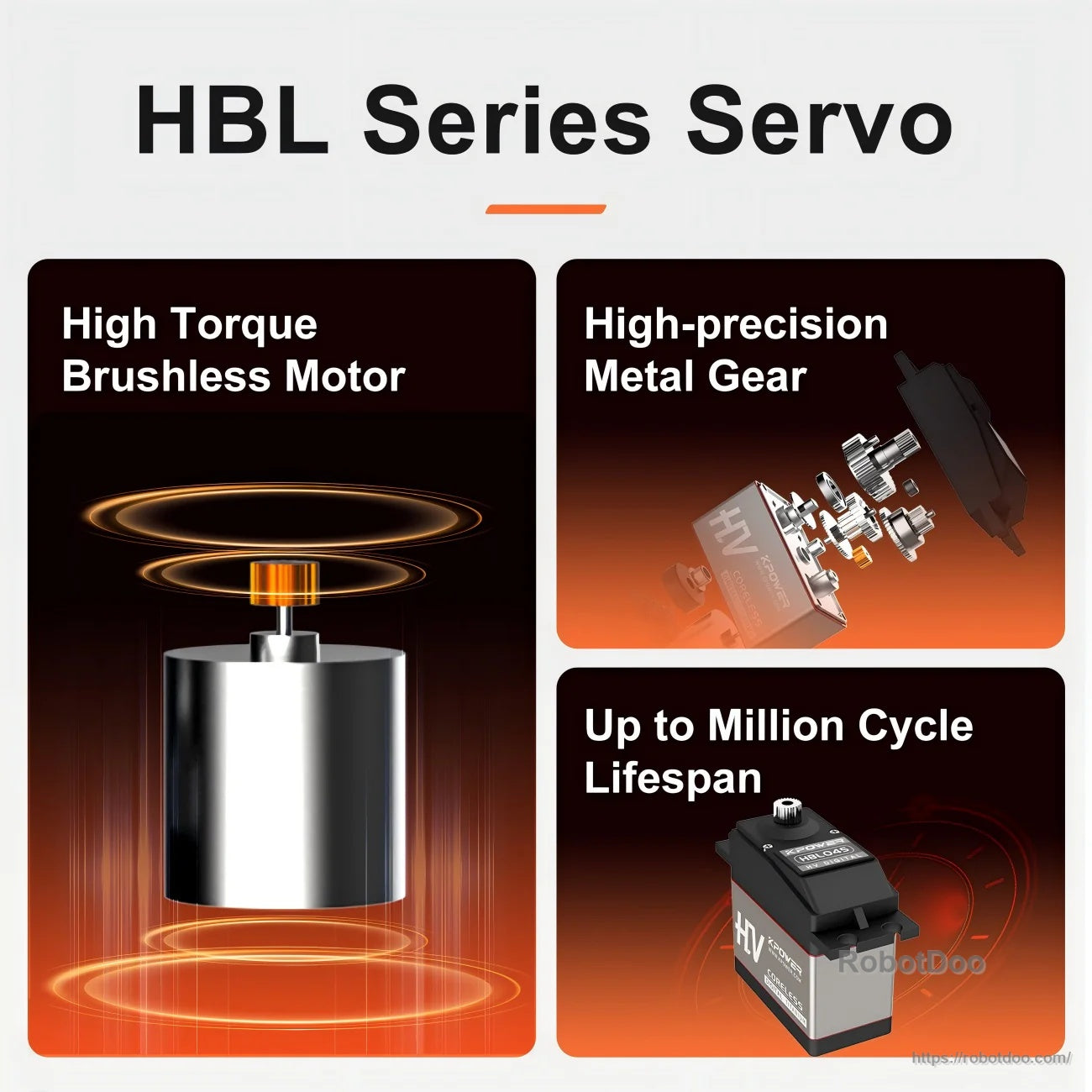 HBL Series brushless servo highlights: high torque brushless motor, high-precision metal gears, and long cycle lifespan