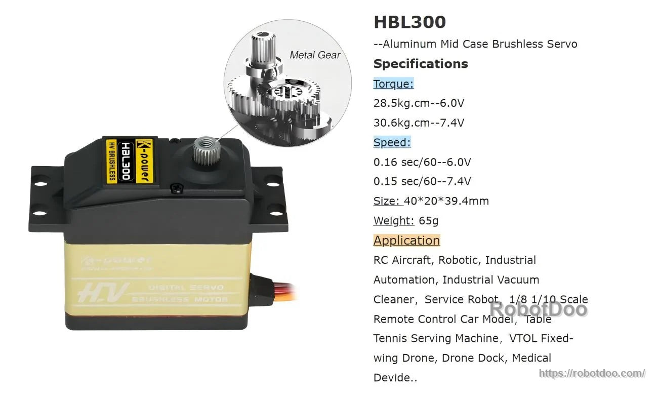 Kpower HBL300 Brushless Metal Gear Servo Motor specs graphic with torque/speed at 6.0V and 7.4V plus size and use cases