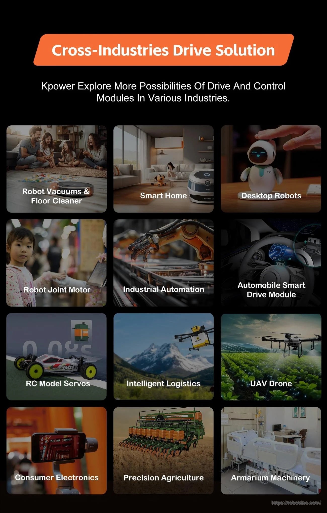 Cross-industry application collage for servo drive modules: robots, automation, logistics, RC, smart home, UAV
