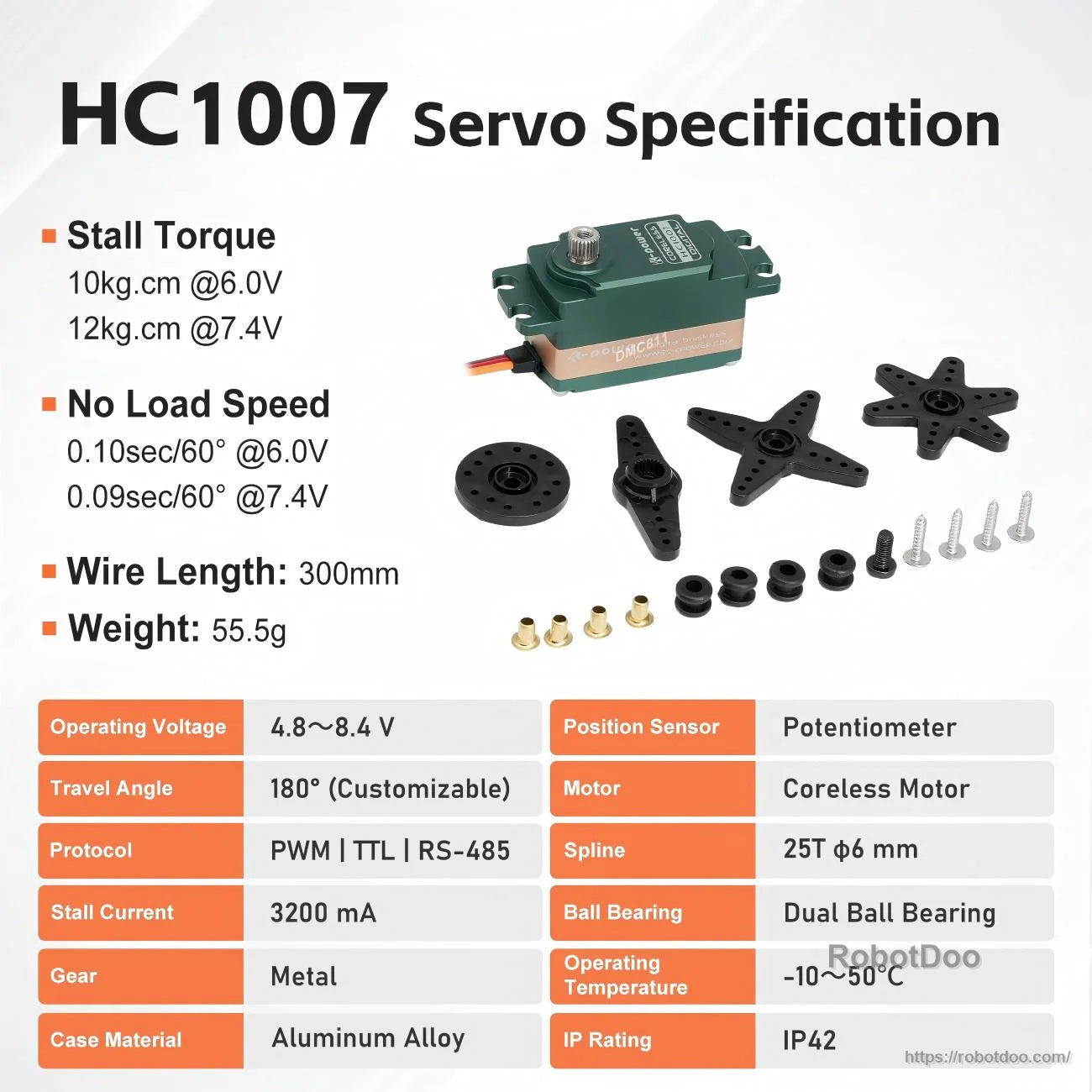 HC1007 servo specification chart with included servo horns, screws, grommets, and brass eyelets