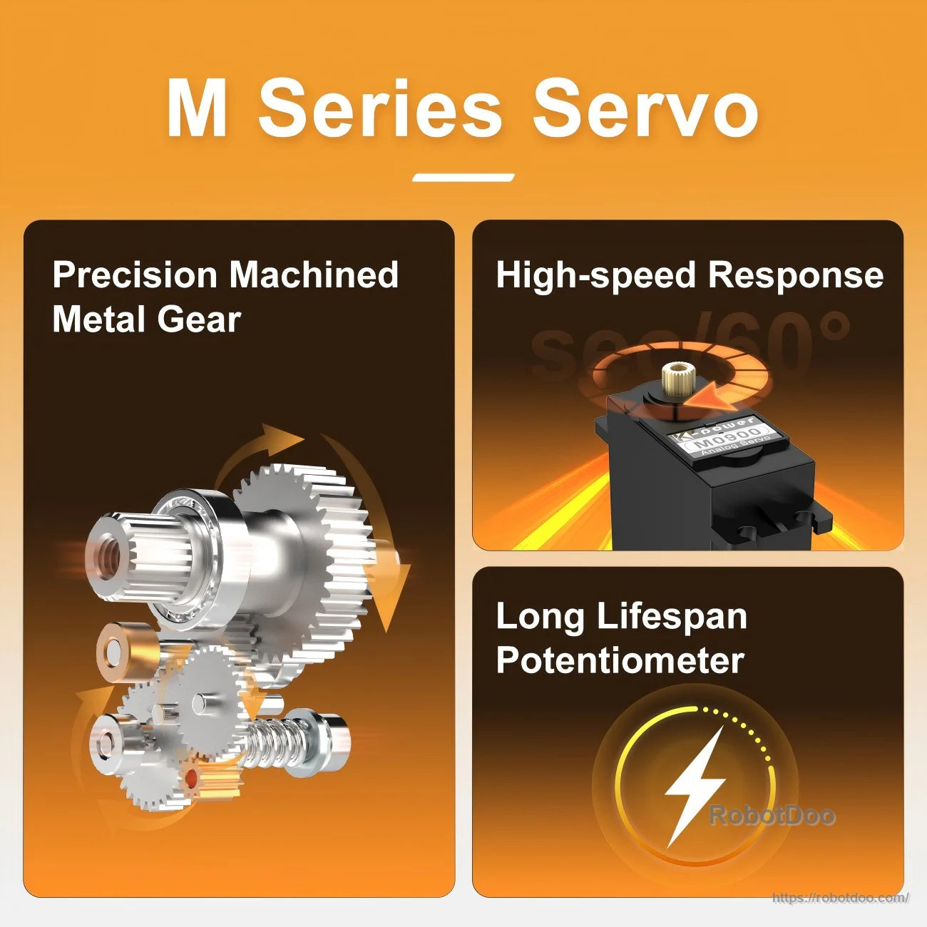 Kpower M0090 M Series servo feature graphic: metal gears, high-speed response, long-life potentiometer