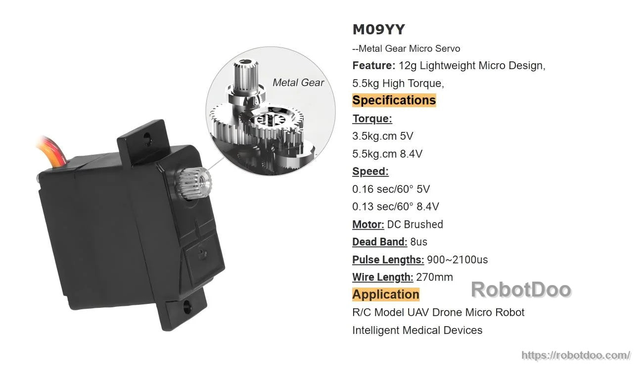 Kpower M09YY specifications graphic with metal gear callout, torque/speed values, and 270 mm wire lead