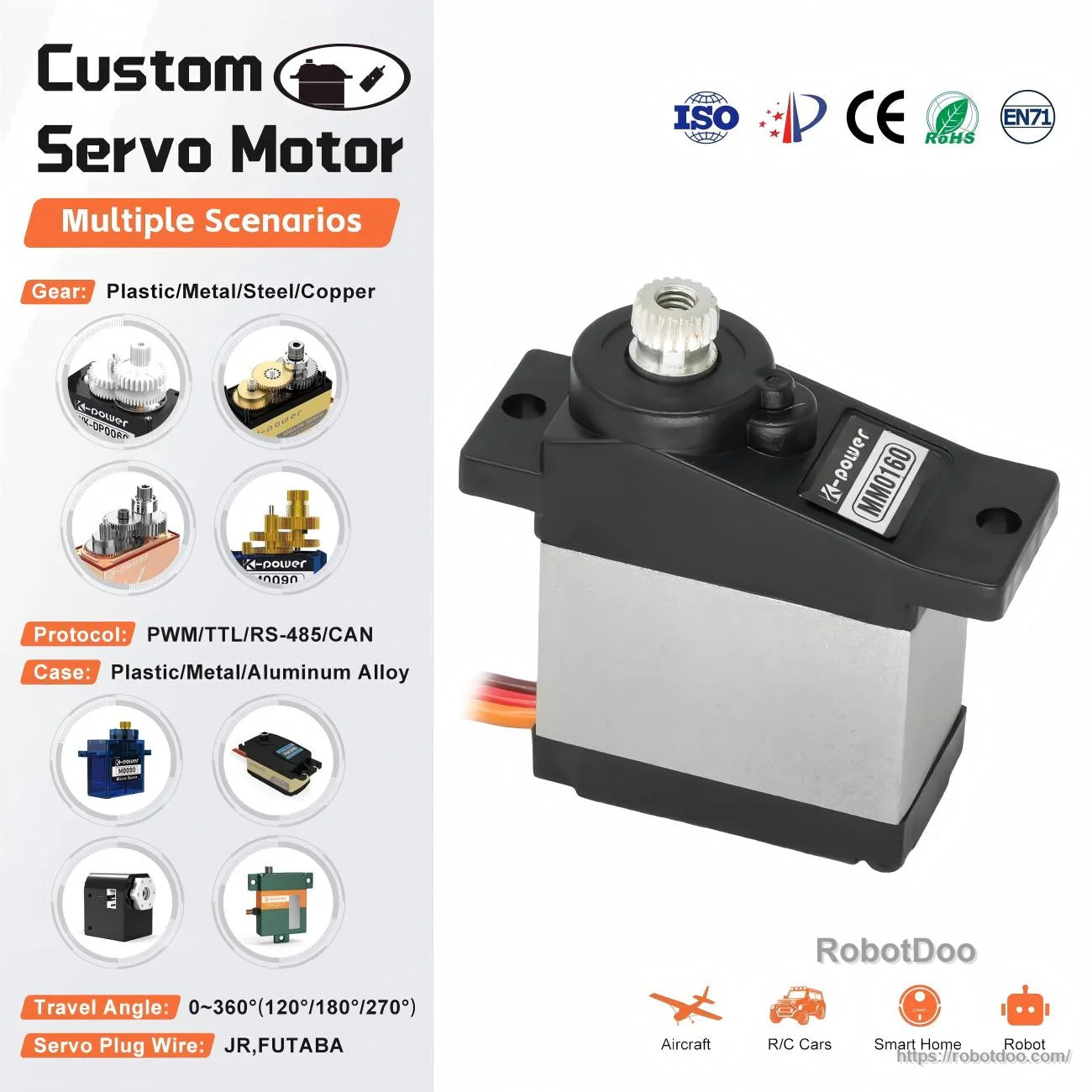 Kpower MM0160 micro servo motor with metal gear output shaft, multi-protocol control options graphic