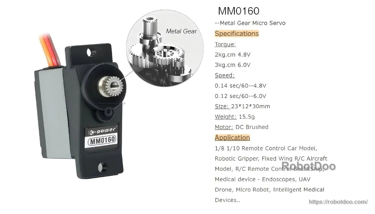 MM0160 metal gear micro servo spec card with torque, speed, size, weight, and DC brushed motor details