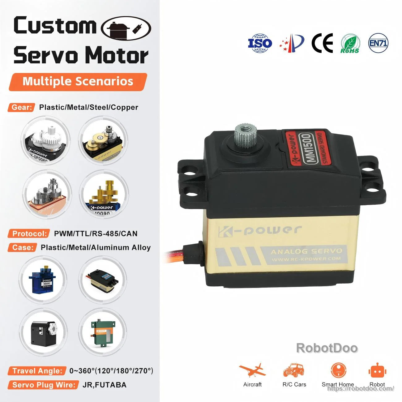 Kpower MM1500 digital servo motor with mounting tabs and 25T spline output, front view