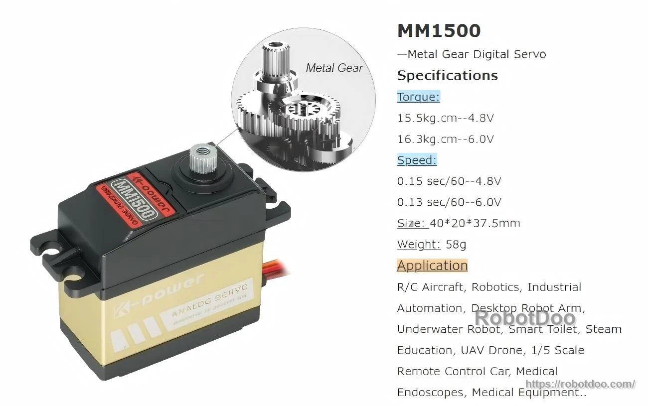 MM1500 spec graphic listing torque, speed, size 40×20×37.5 mm and weight 58 g