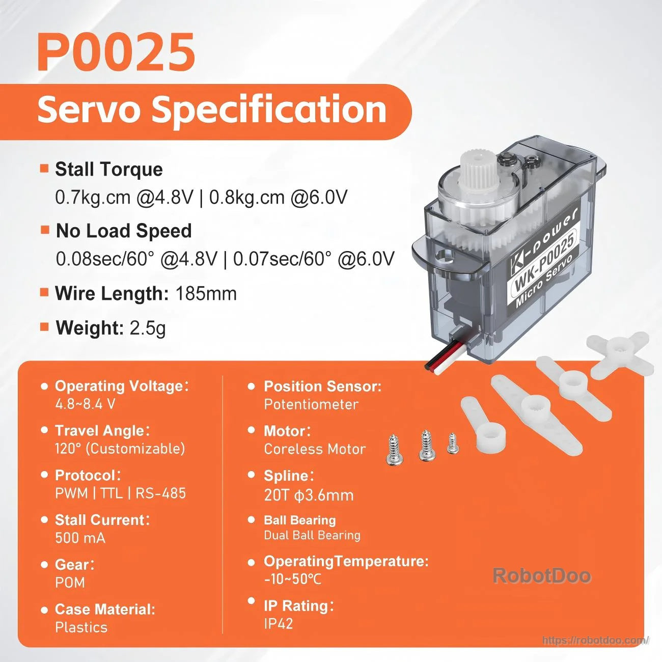 P0025 servo specification graphic with torque, speed, voltage range, wire length and included horns/screws