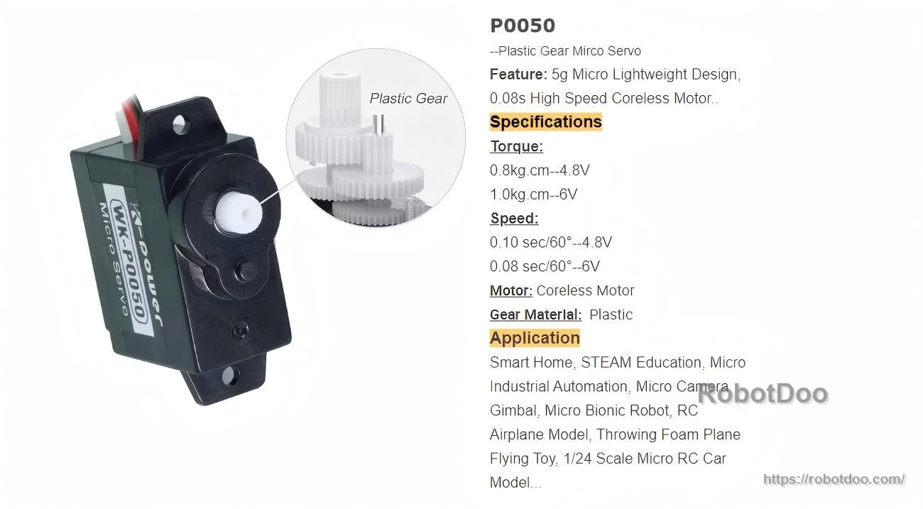 P0050 plastic gear micro servo overview with inset plastic gear detail and listed torque/speed specs and application list