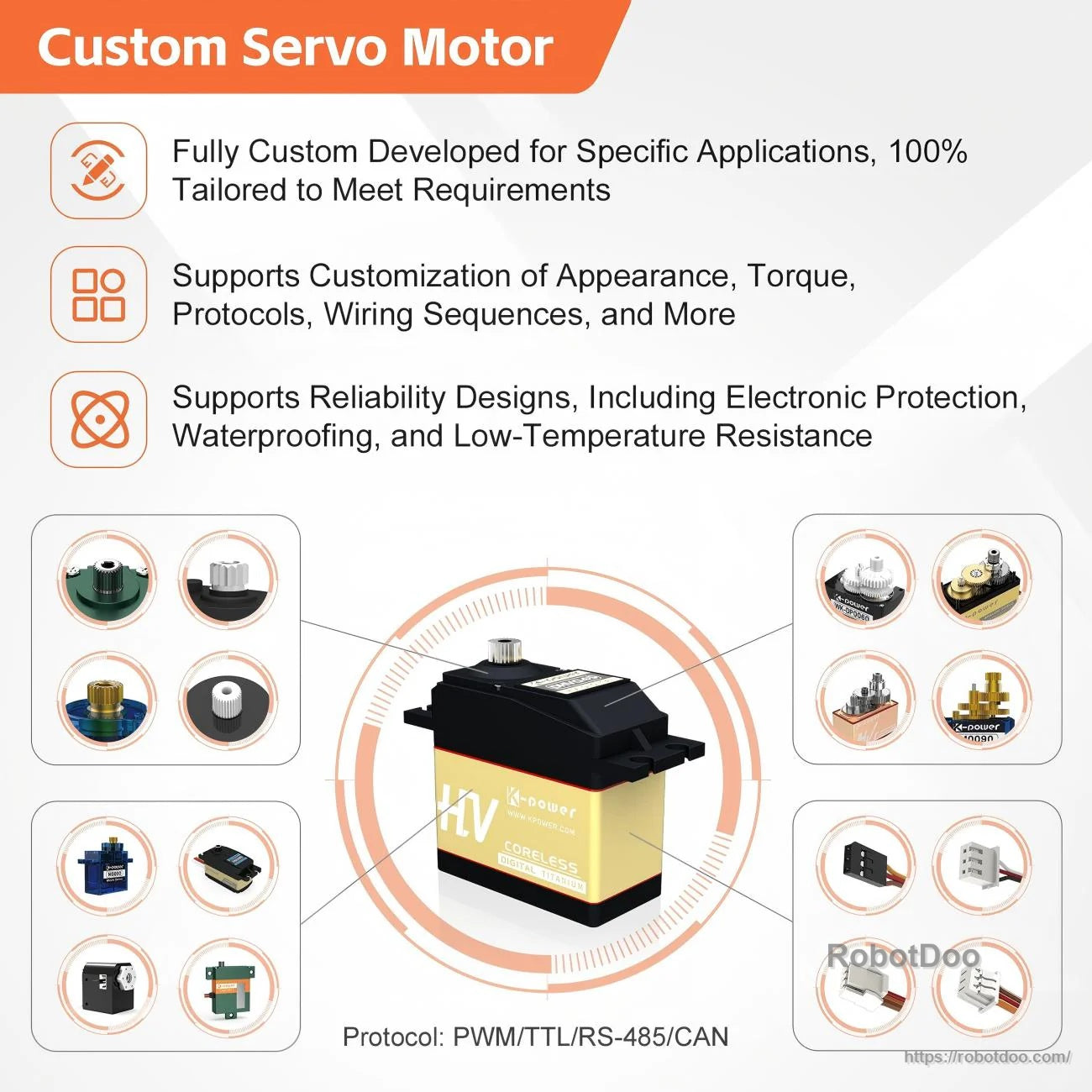 Custom servo motor services graphic listing customization options for torque, protocols, wiring sequences, and protection