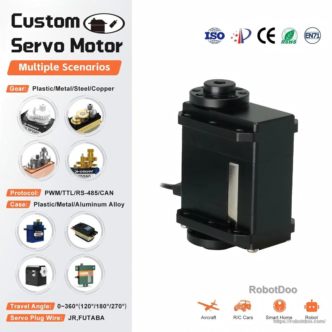 Kpower RC05P servo motor product graphic with protocol options (PWM, TTL, RS-485, CAN) and 0–360° travel options