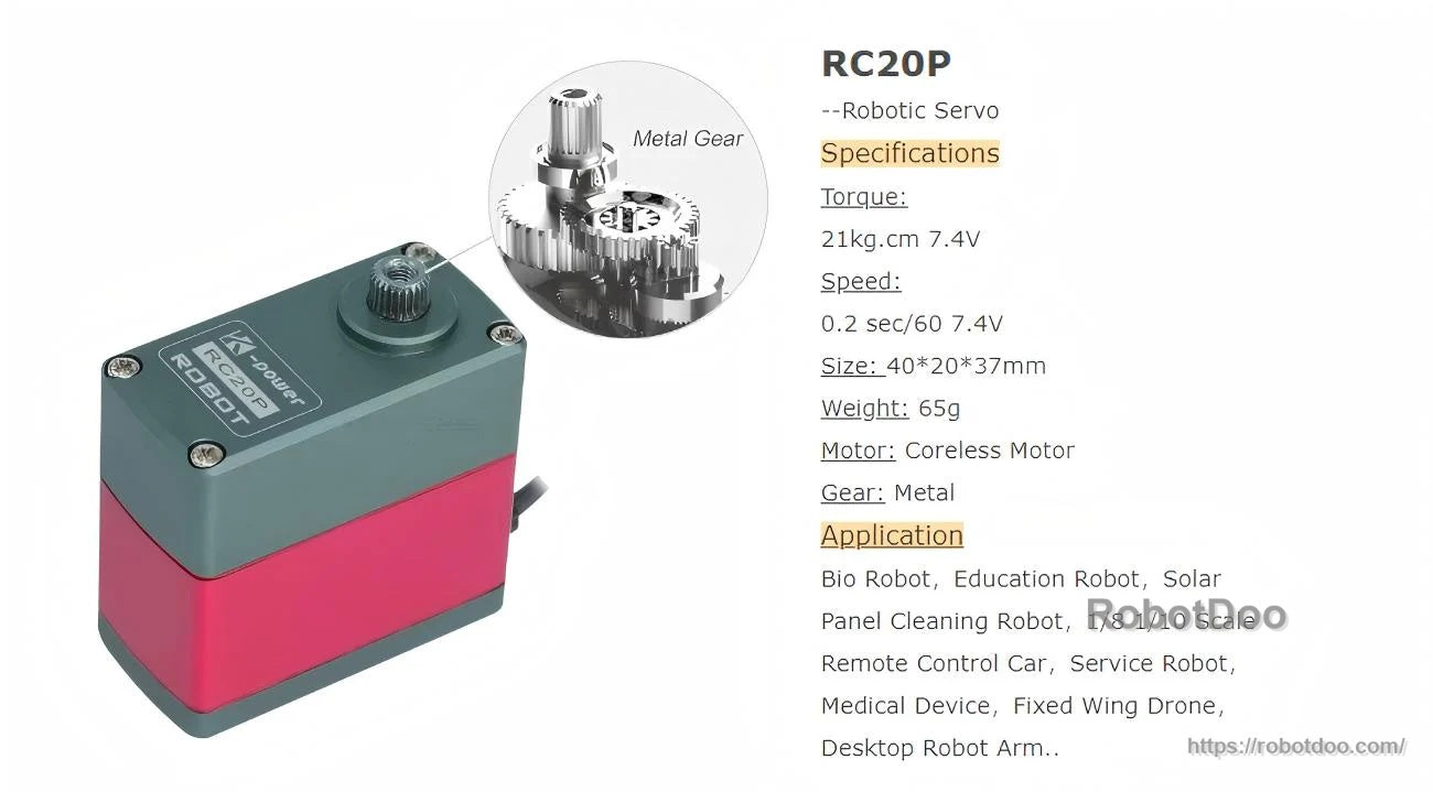 RC20P robotic servo specifications graphic with metal gear callout, torque, speed, size, and weight details