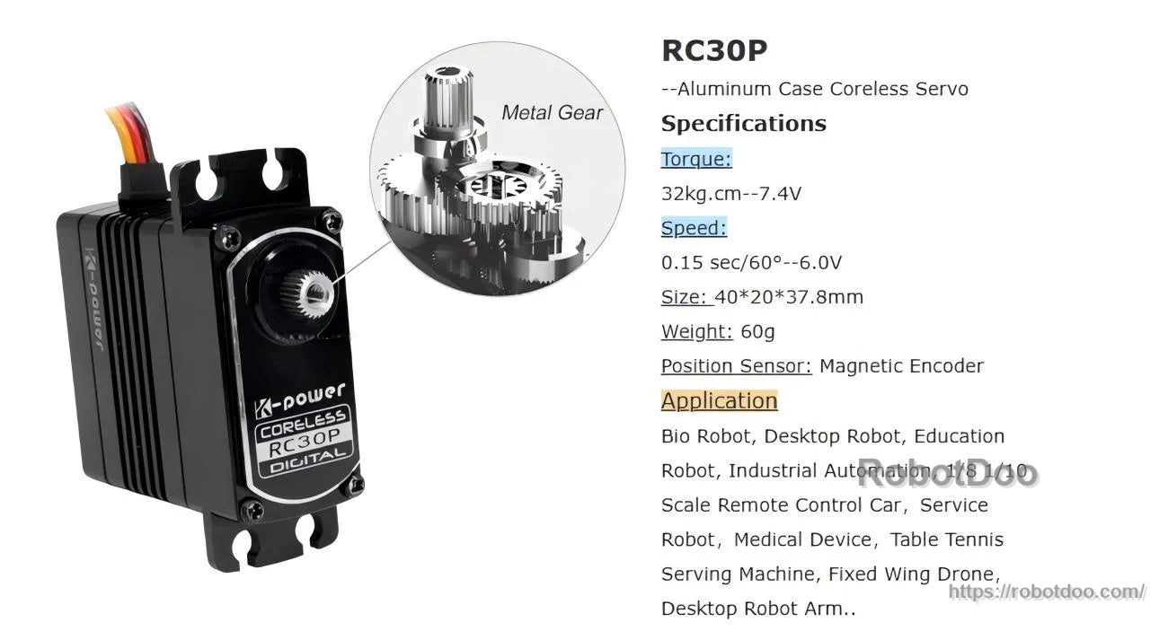 Kpower RC30P servo motor spec sheet with metal gear callout, 32 kg·cm torque, 0.15 s/60°, magnetic encoder sensor
