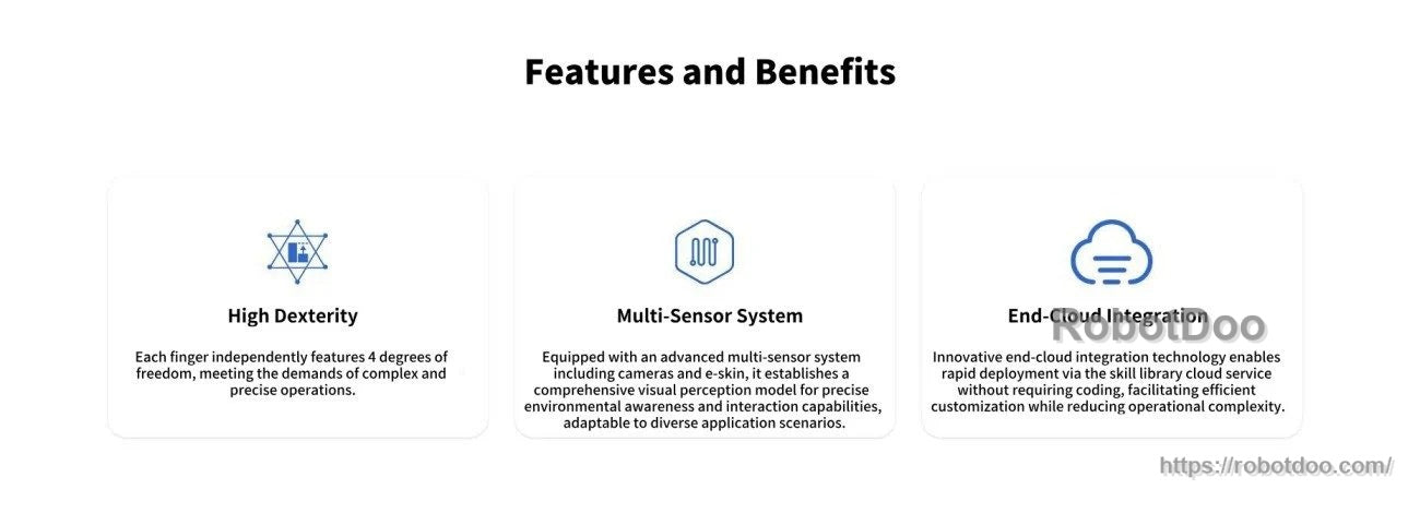 Features and benefits graphic highlighting high dexterity, multi-sensor system, and end-cloud integration
