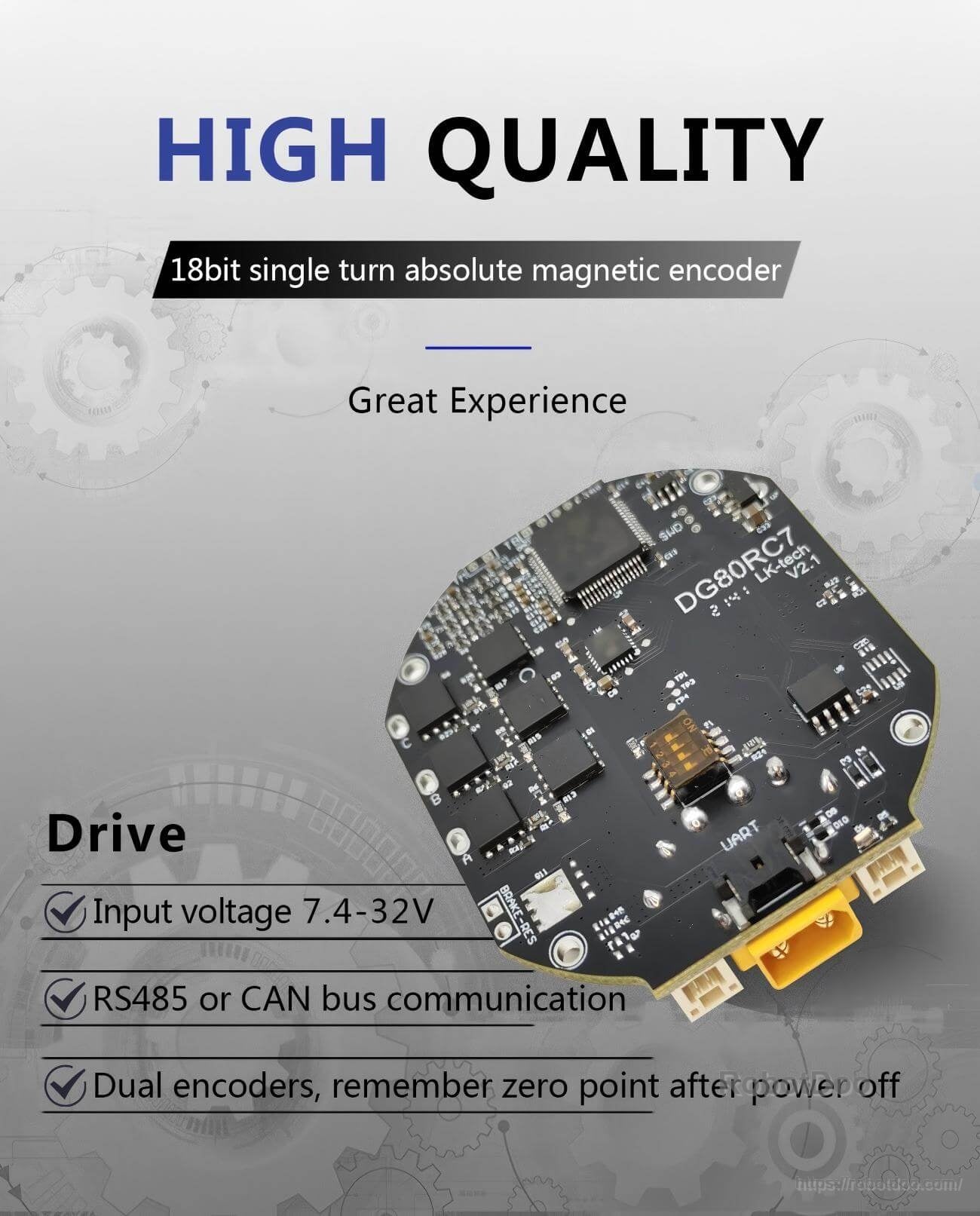 Drive board close-up listing 7.4–32V input, RS485/CAN communication, and 18-bit single-turn magnetic encoder support