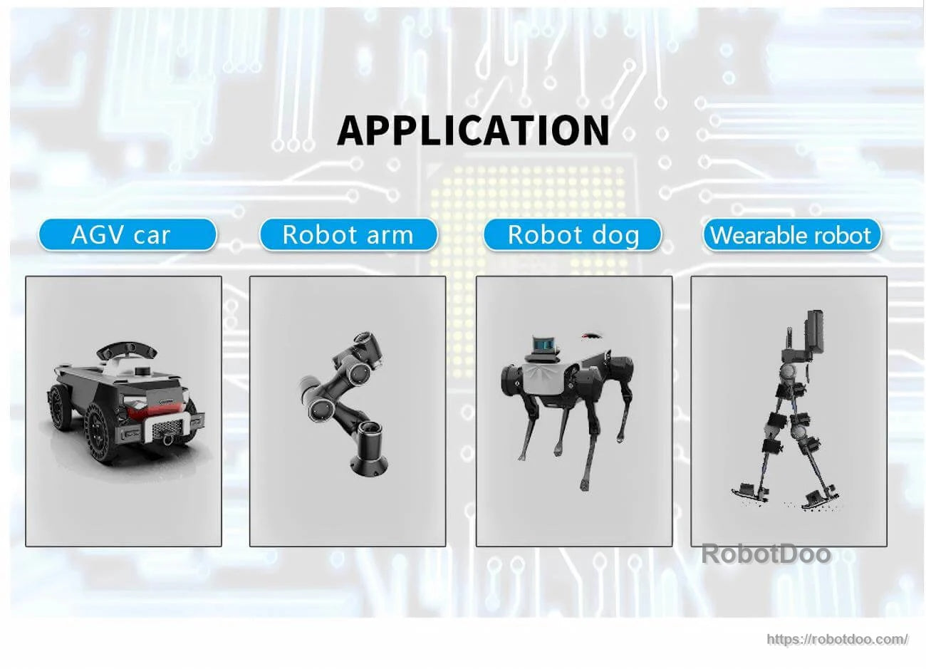Application examples for the gear motor: AGV car, robot arm, quadruped robot dog, and wearable robot