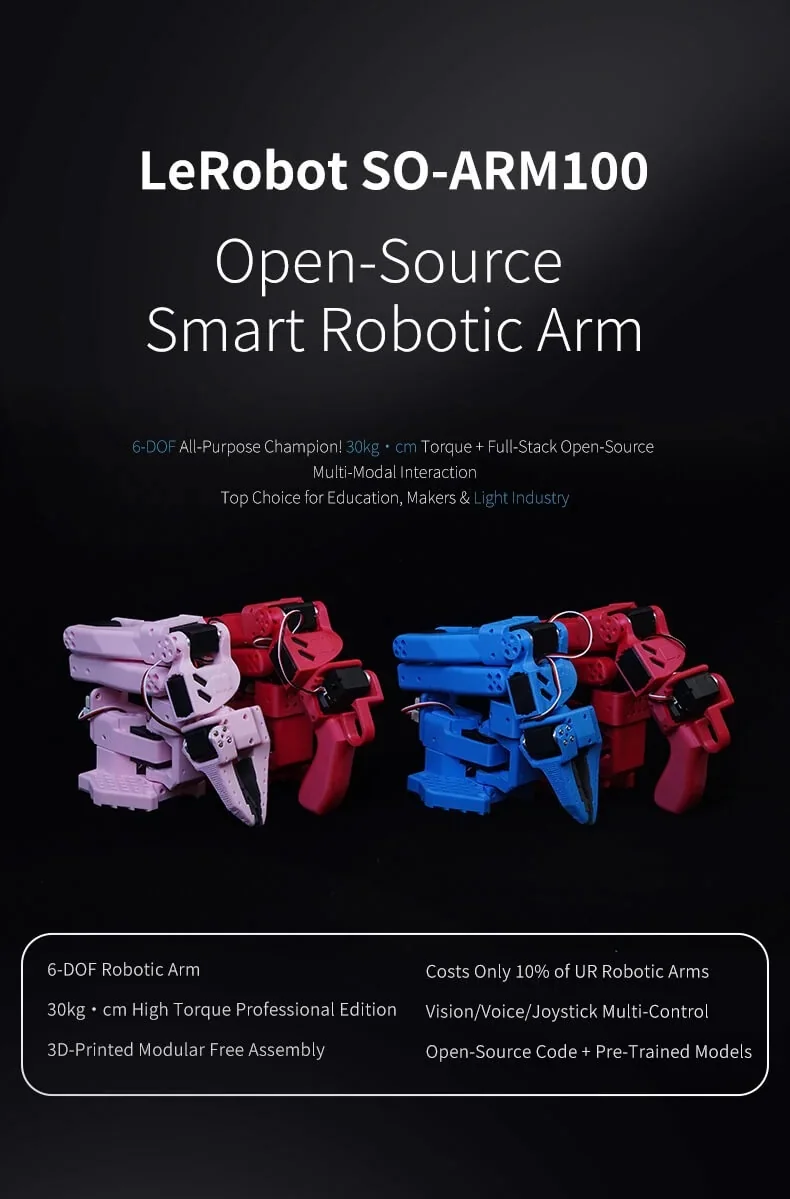 LeRobot SO-ARM100 open-source smart robotic arm in multiple color options (white, red, blue)