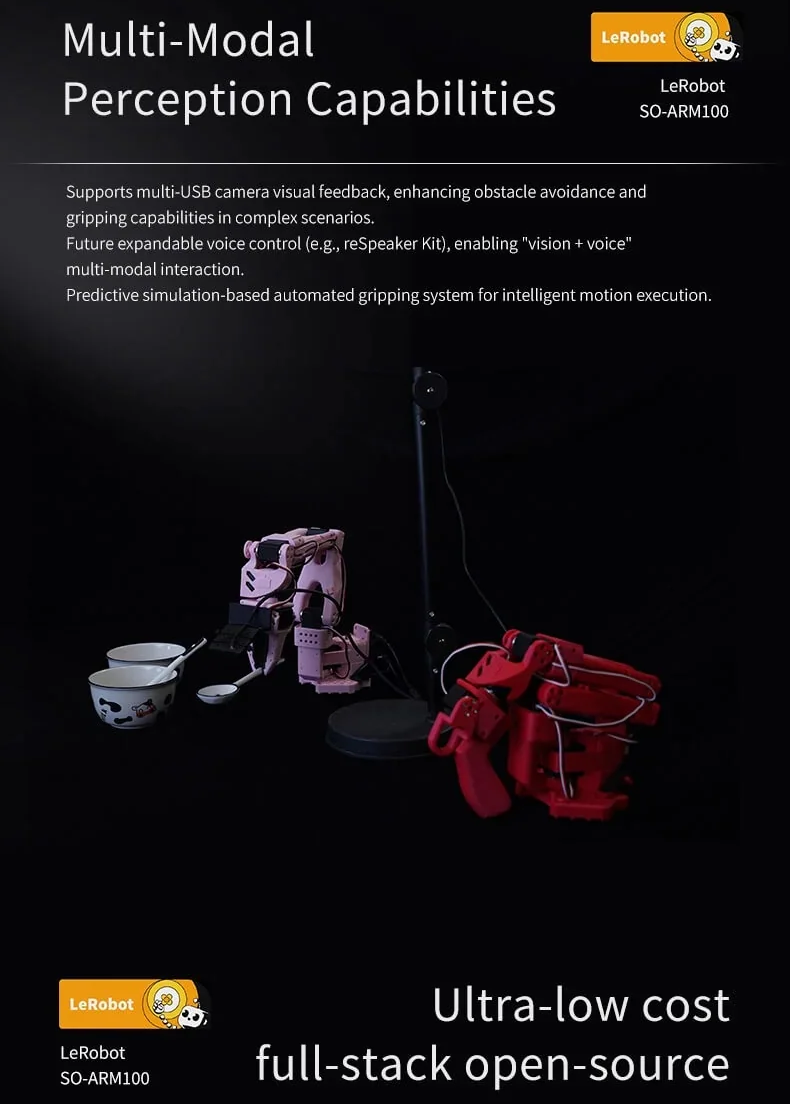 Multi‑modal perception concept: robotic arm with camera-based vision setup for obstacle avoidance and gripping