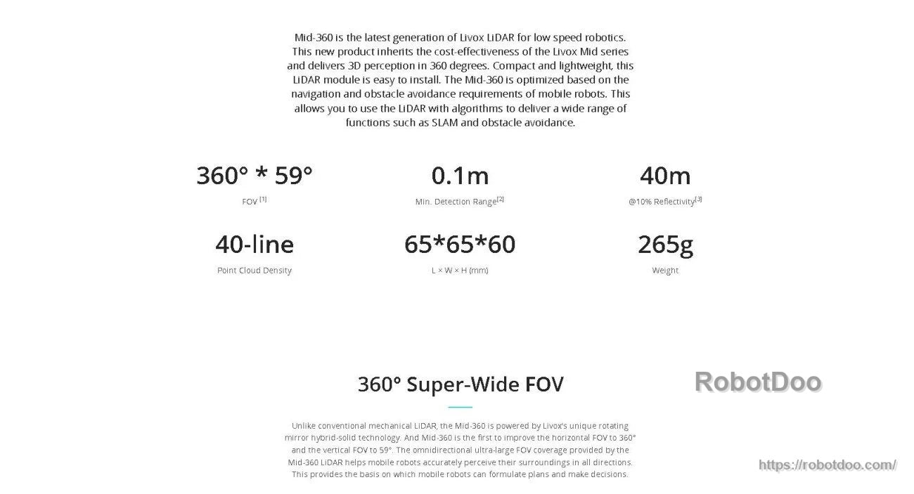 Livox MID-360 LiDAR overview slide with key specs: 360°×59° FOV, 0.1 m minimum range, 40-line point cloud, 265 g