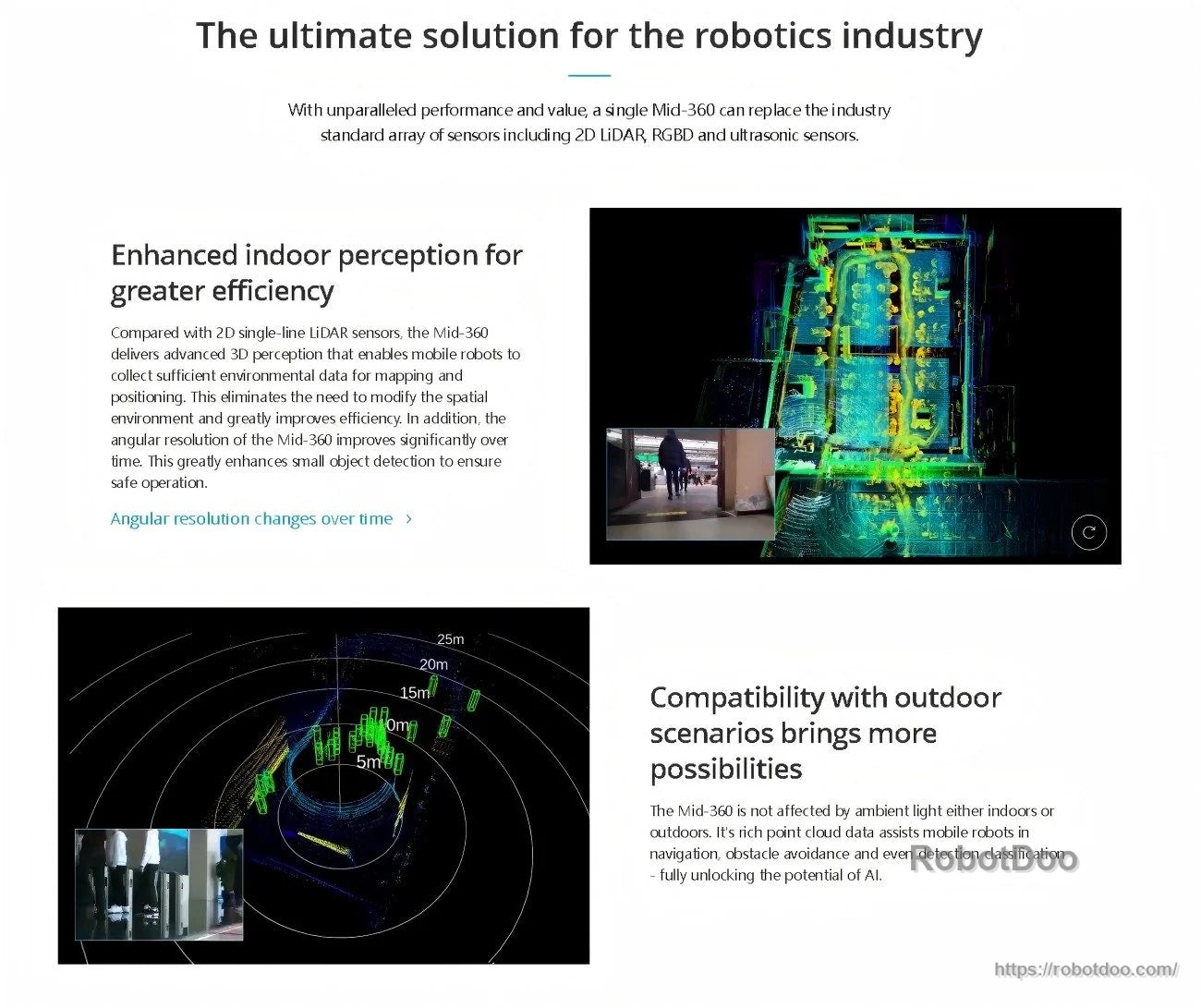 Robotics application slide showing indoor 3D mapping point cloud and outdoor compatibility notes for the MID-360 series